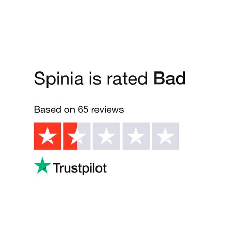 spinia review ptcn